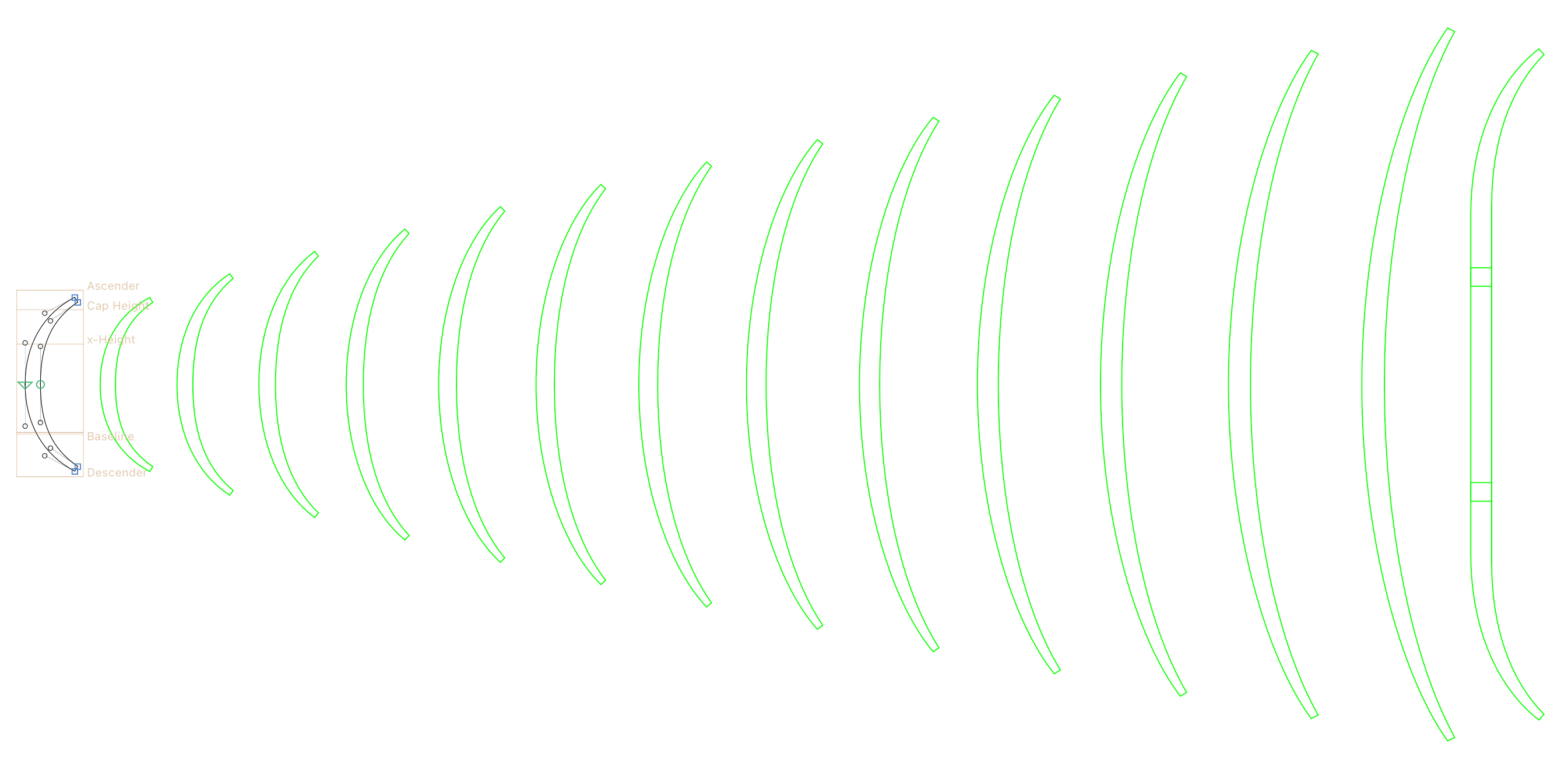 math-variants.png