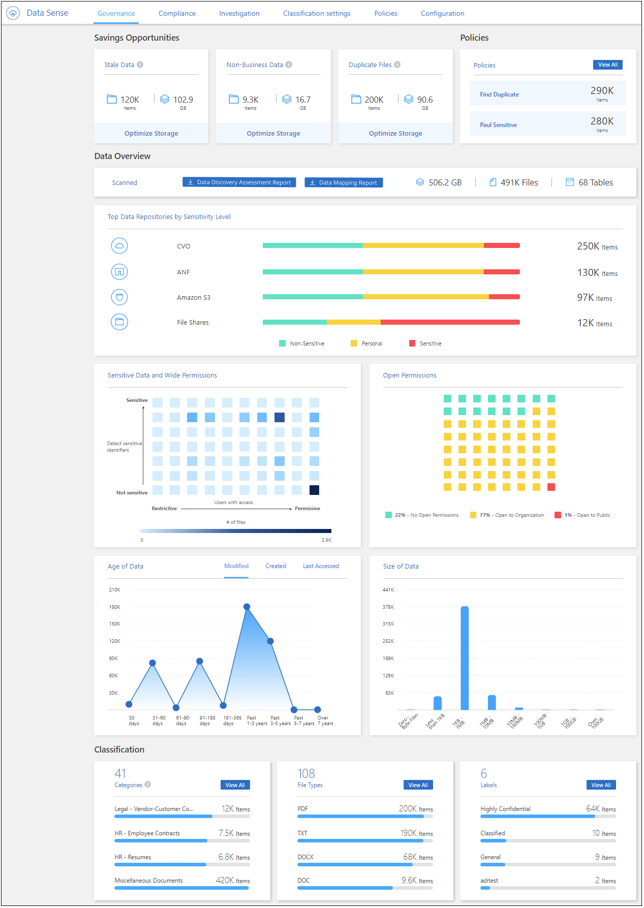 screenshot_compliance_governance_dashboard.png