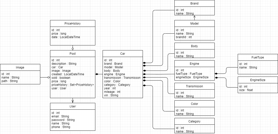 UML_diagram.png