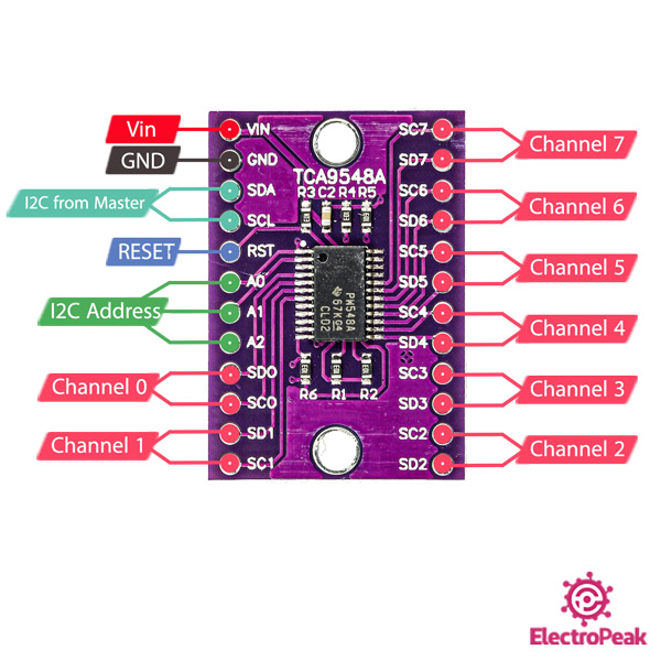 Multiple-I2C-Pinout.jpg