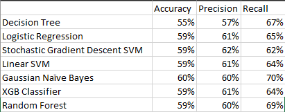 mlresults-heroes.png