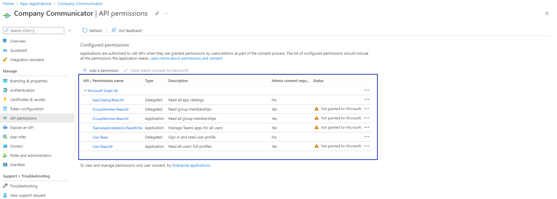 Azure AD API permissions