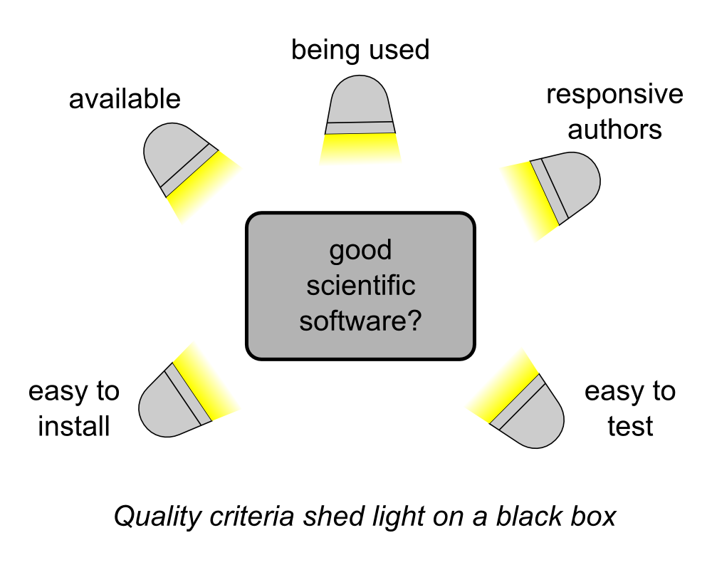 software_qa.png