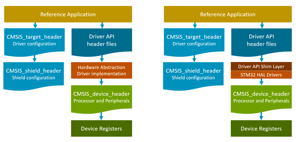 Reference-App-Header.png