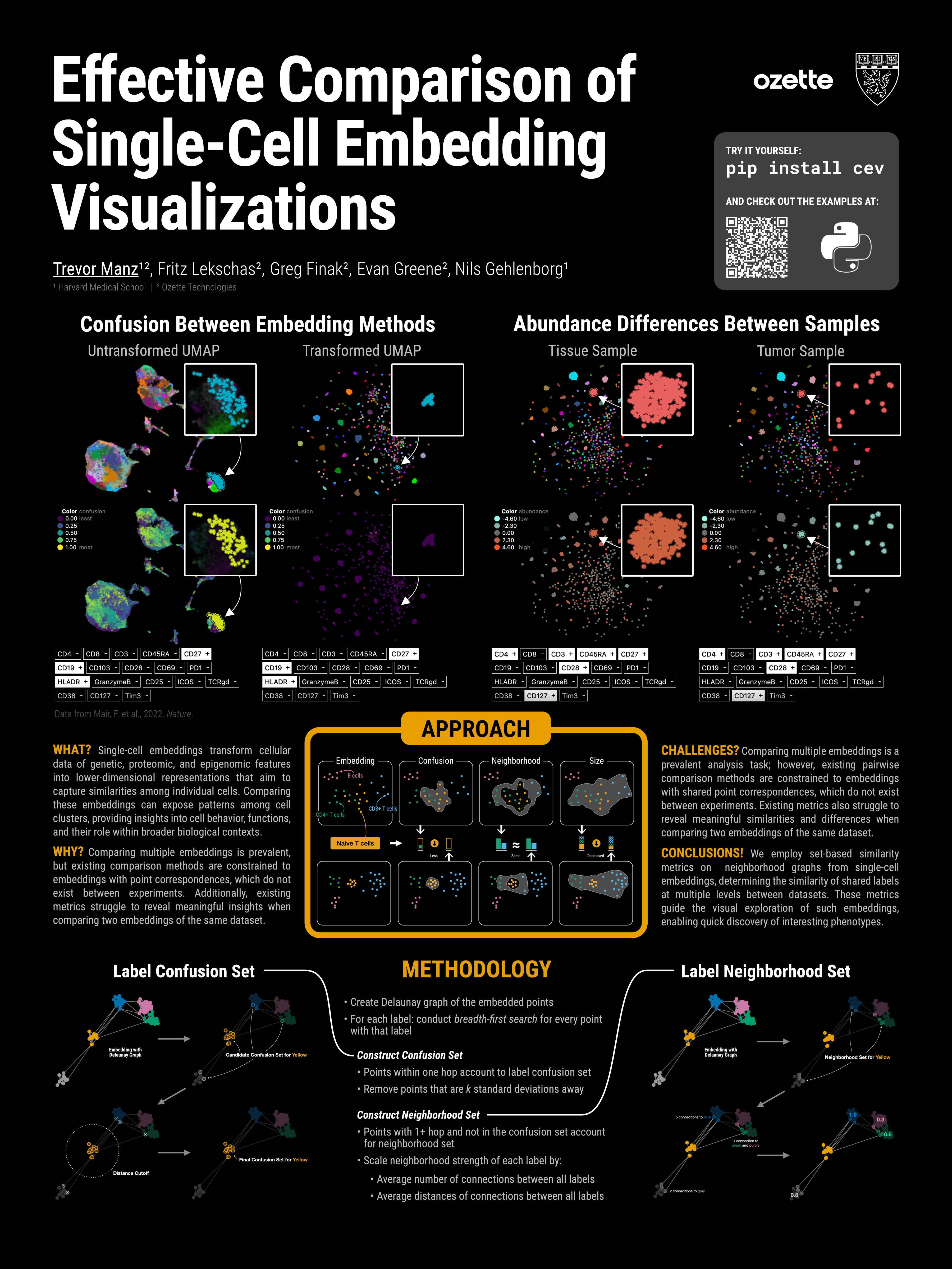 ismb-biovis-2023-poster.jpg