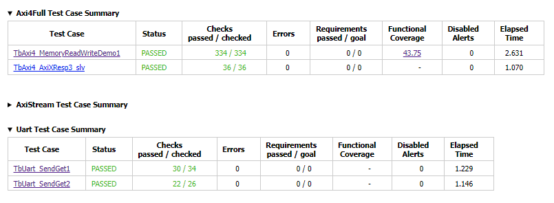 DemoTestCaseSummaries.png