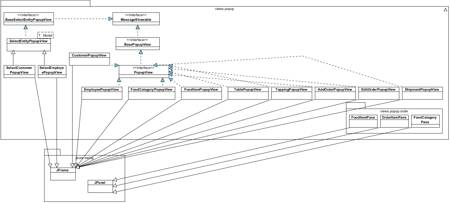 view-popup-class-diagram.jpg