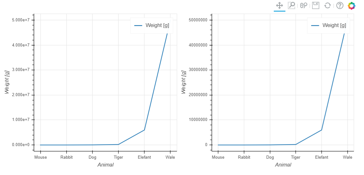 Scientific_axes.png