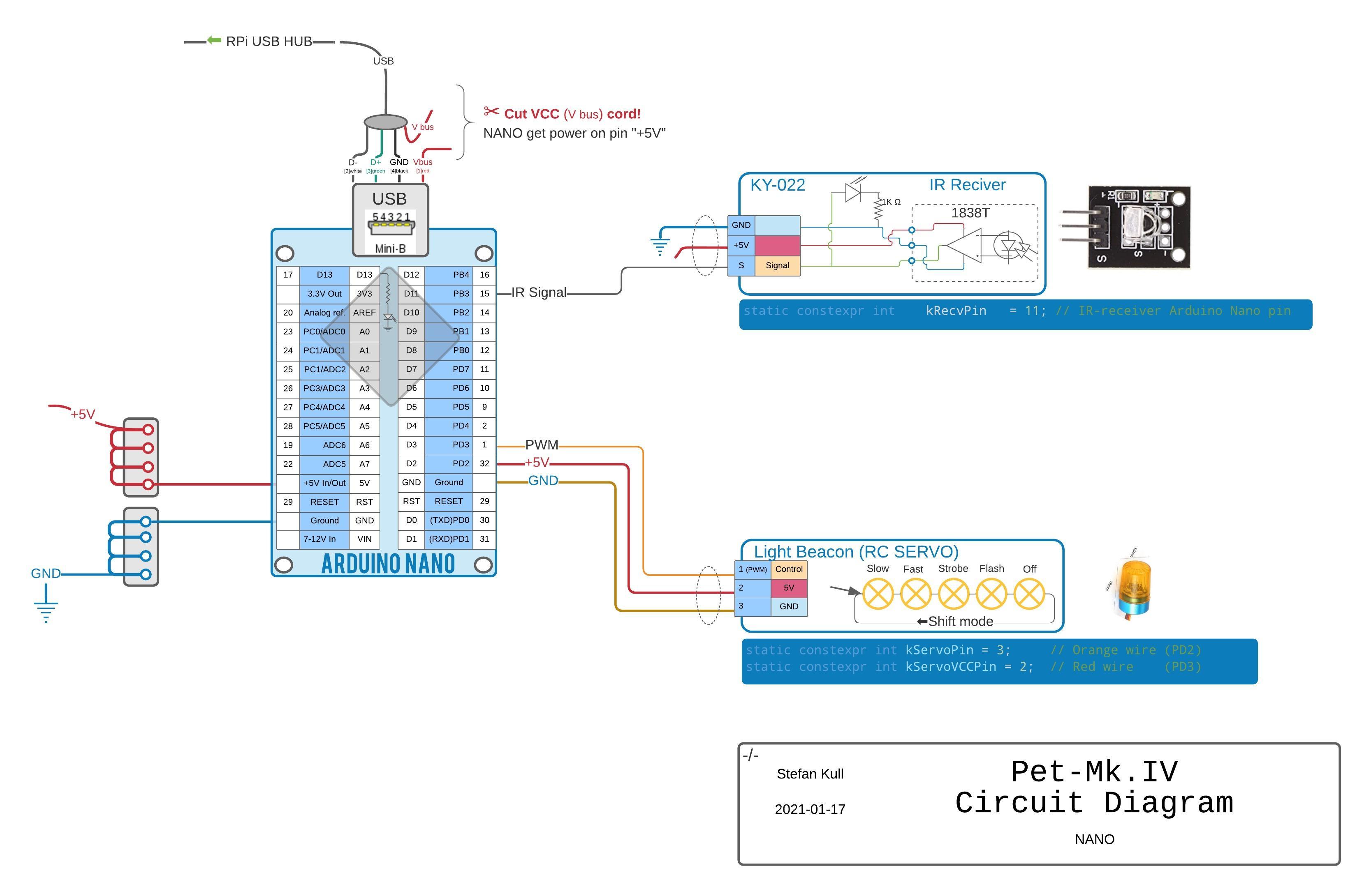 Pet-Mk.IV Circuit Diagram - NANO.jpeg