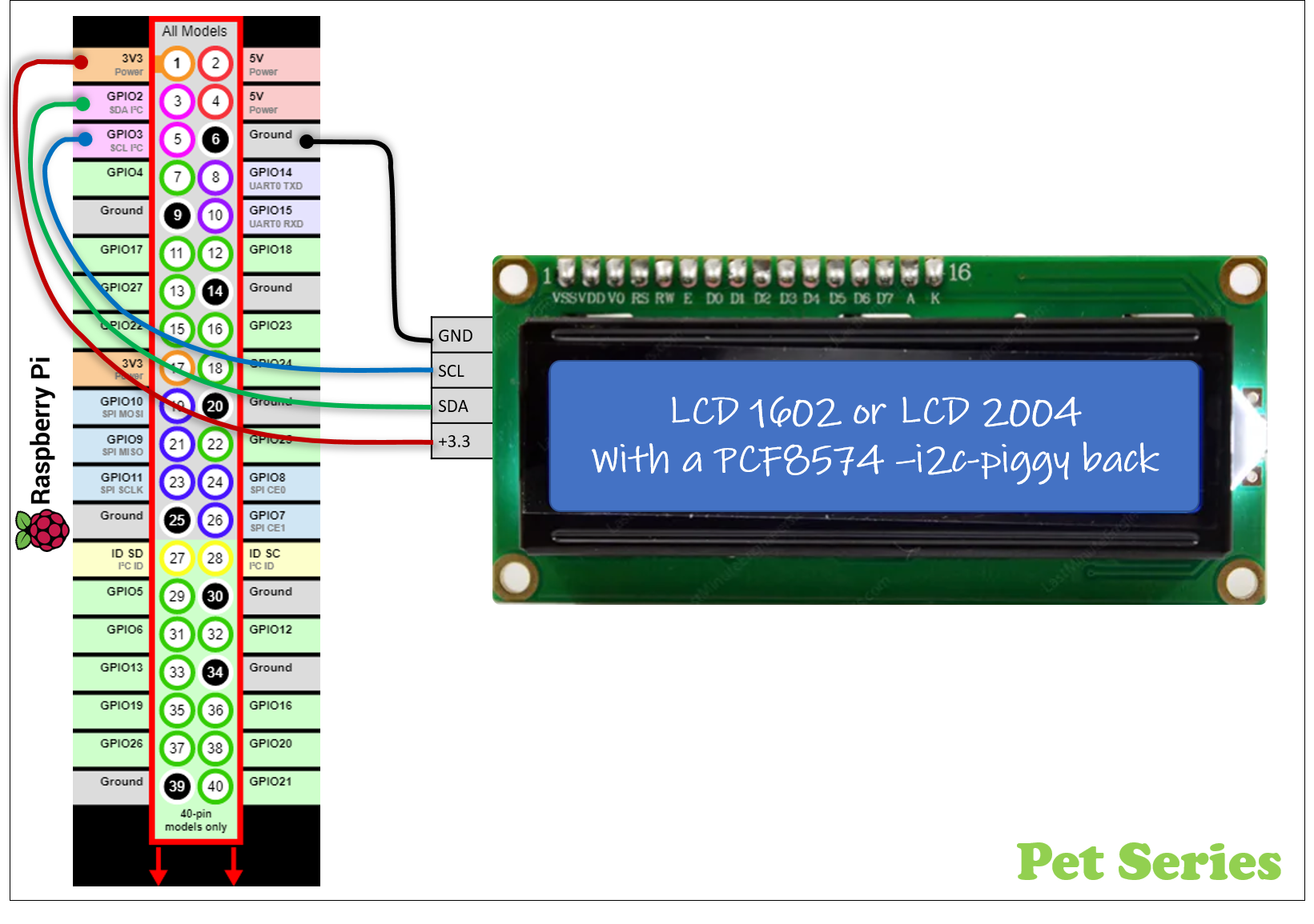 i2c-display-wiring.png