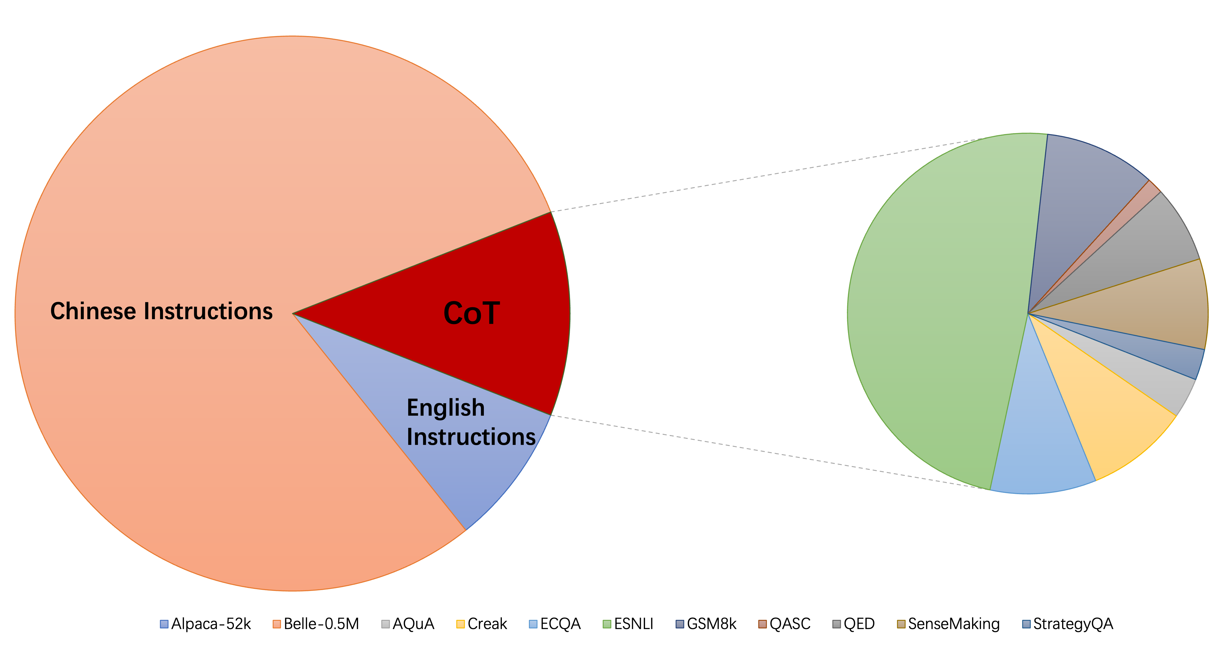 piechart.png