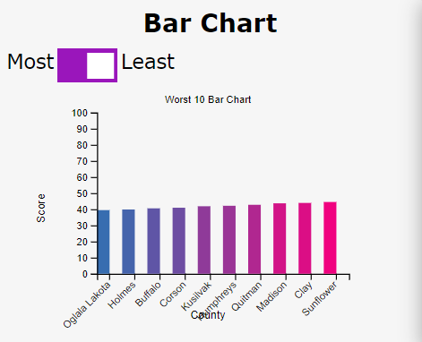 bar2.png