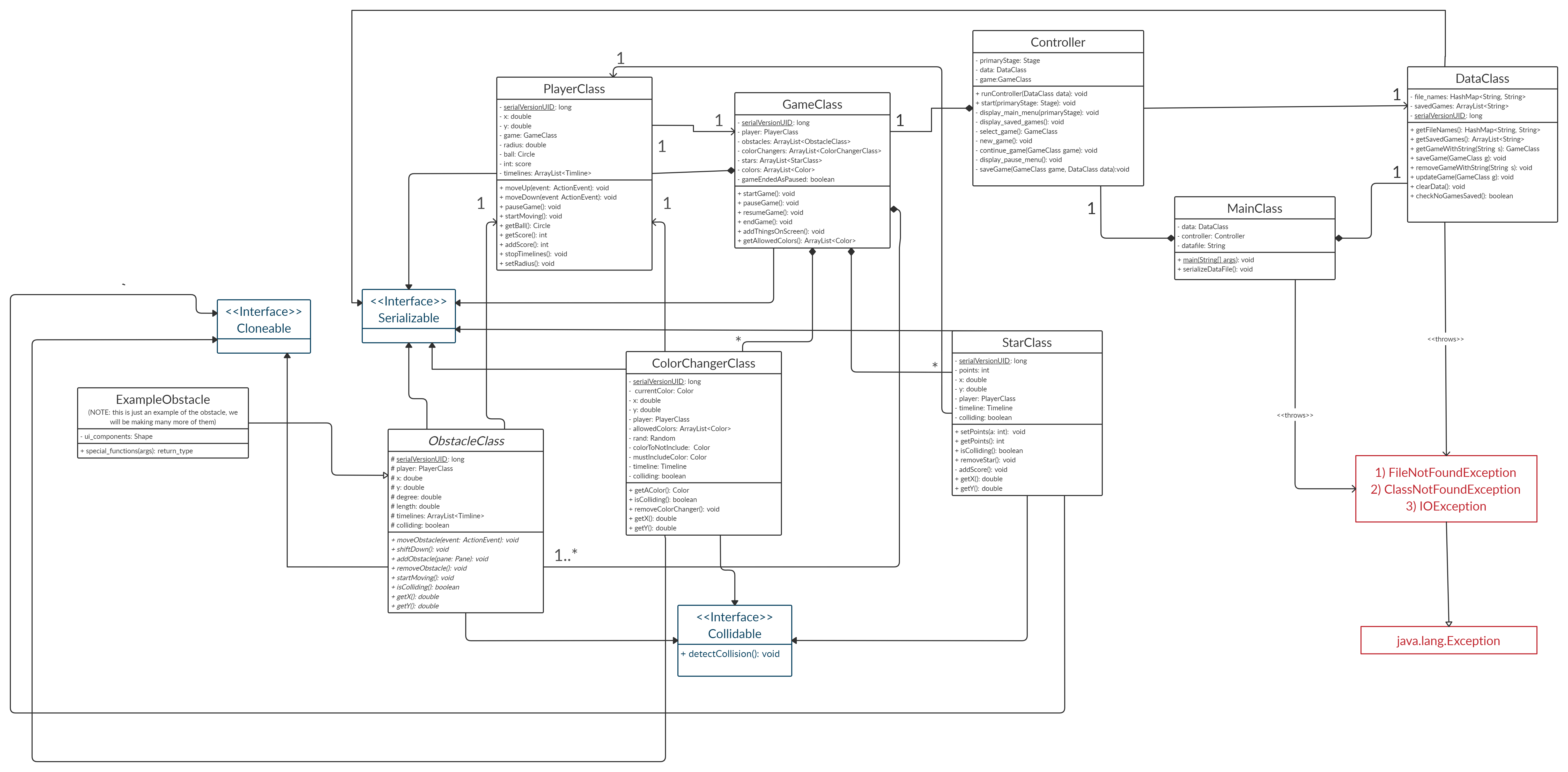 Class Diagram.png