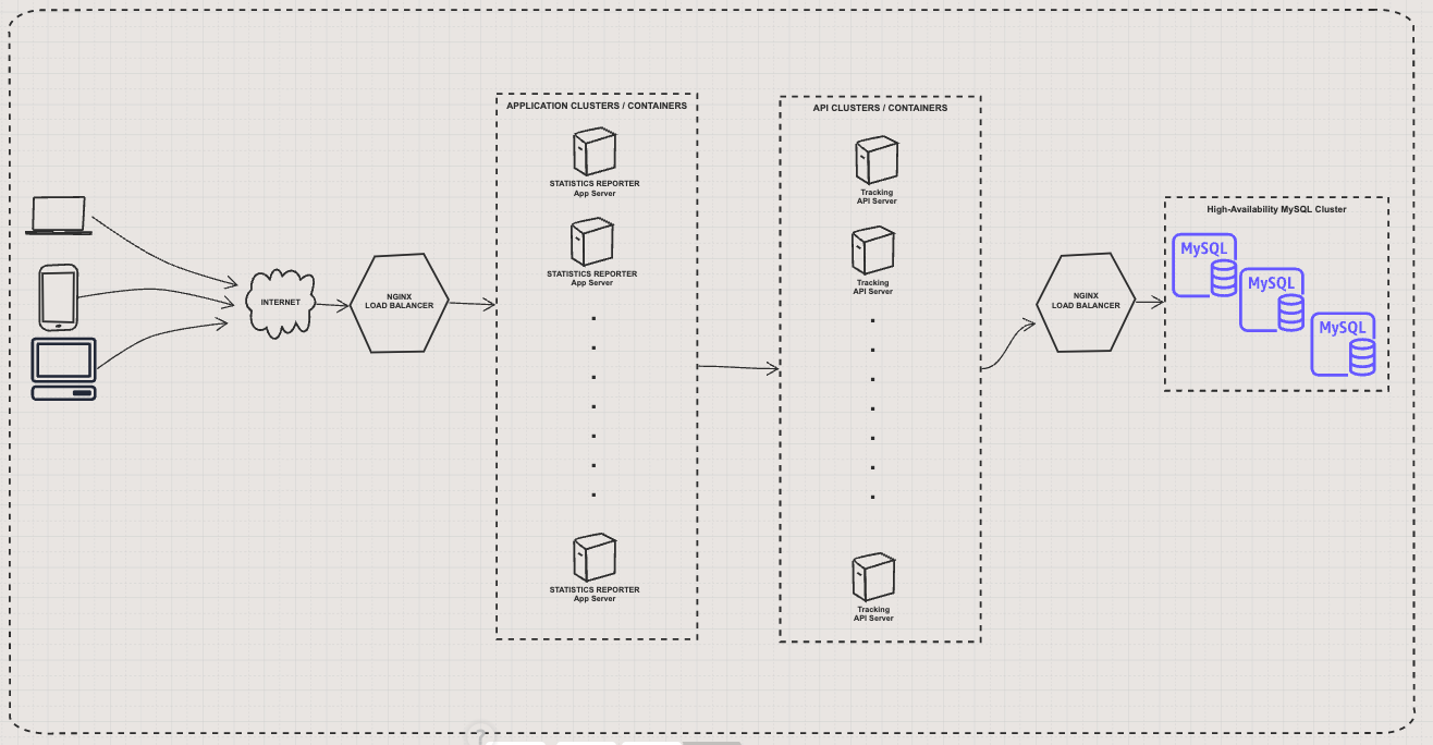 diagram2.png