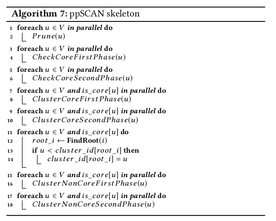 ppscan_skeleton.png