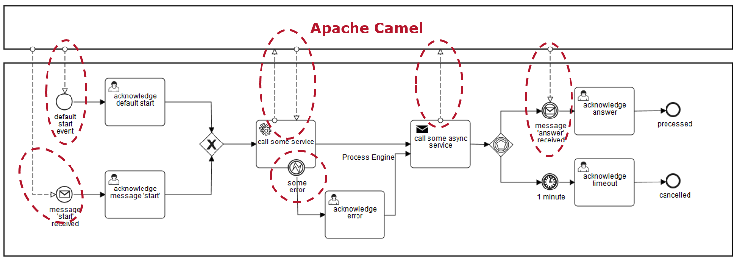 use-cases.png