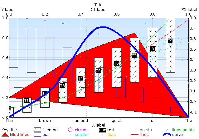 rplot-example.png