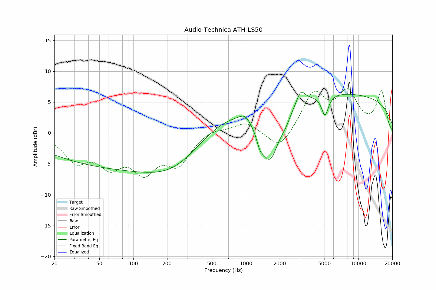 Audio-Technica ATH-LS50.png