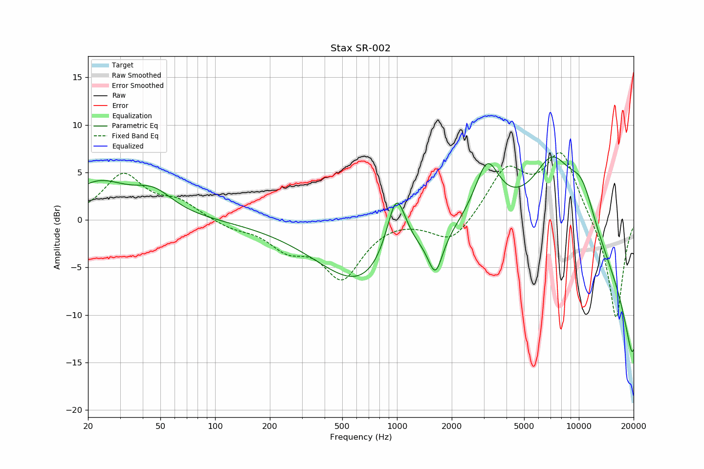 Stax SR-002.png