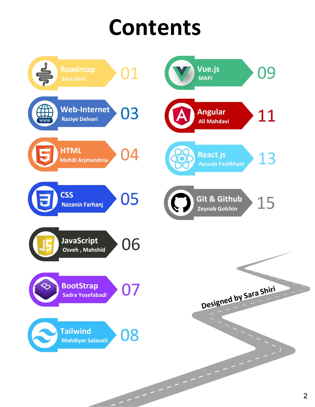 Front-end-roadmap_240920_095759_3.jpg