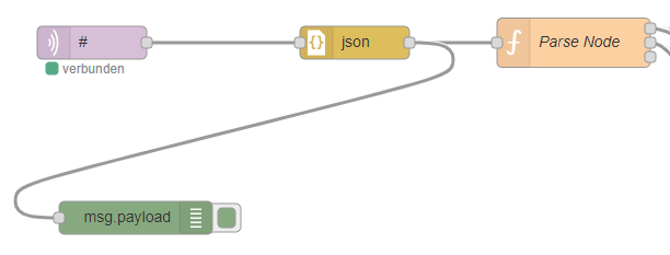 flows_json.PNG