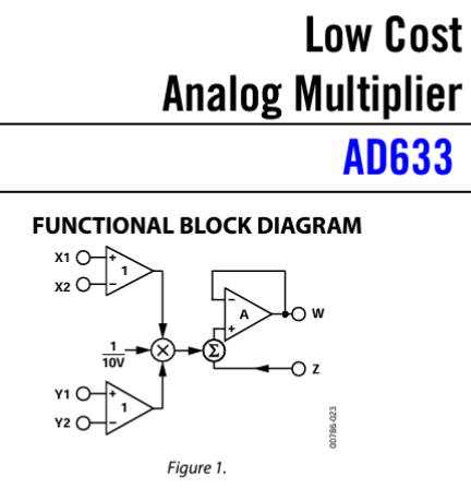 MultiplierDatasheet.png