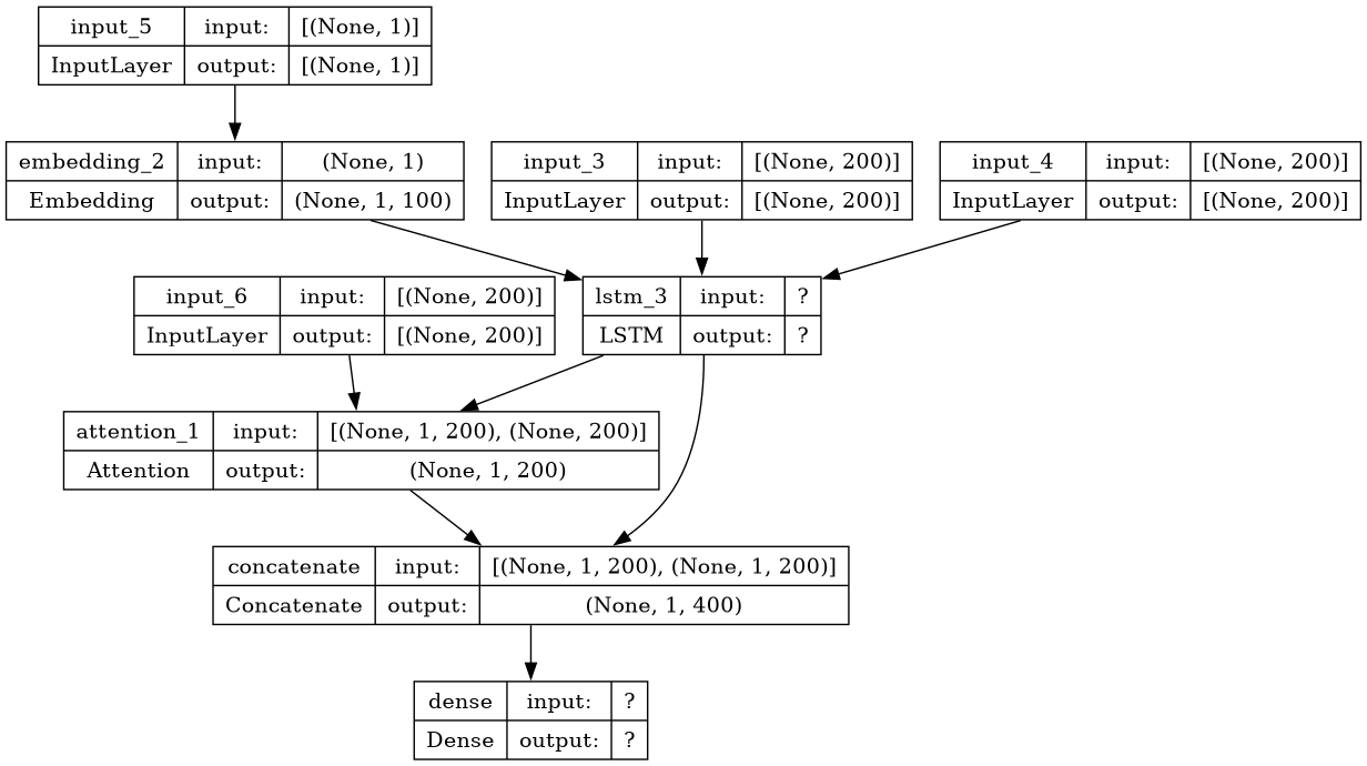 inf_decoder_model.png