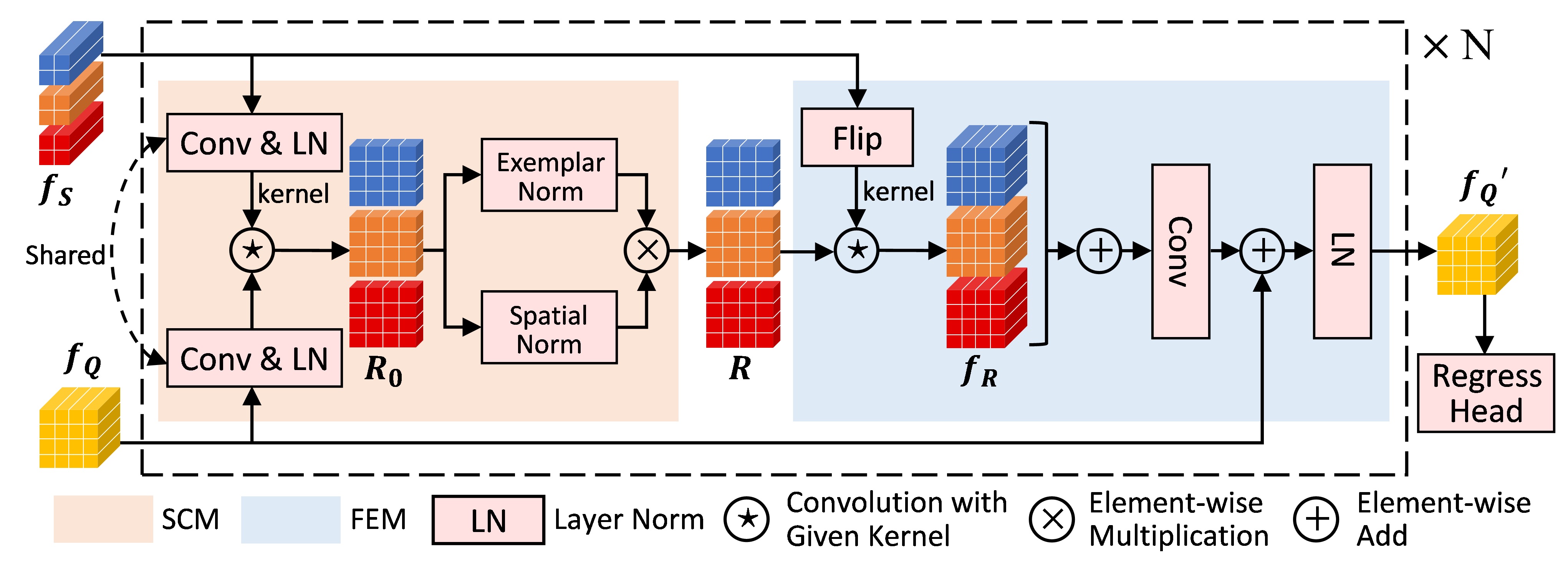 framework_1block.jpg