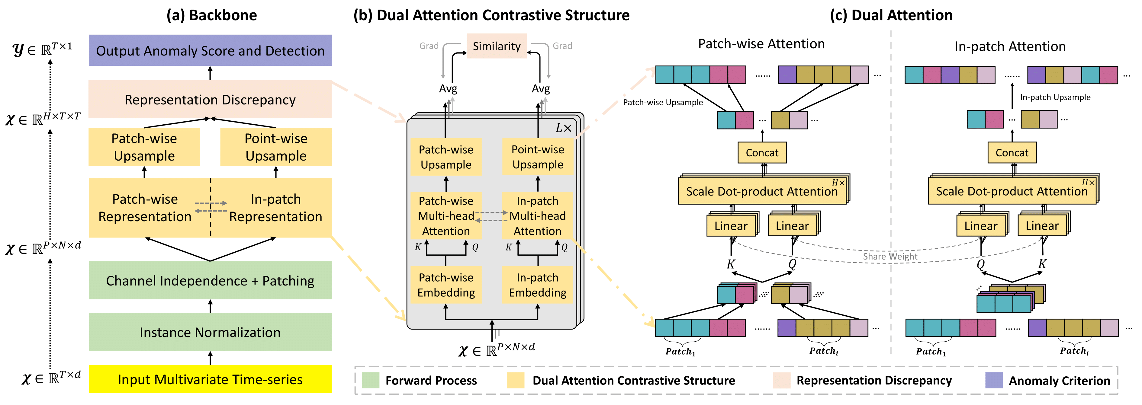 workflow.png