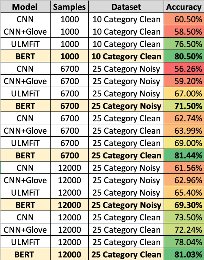 Results.png