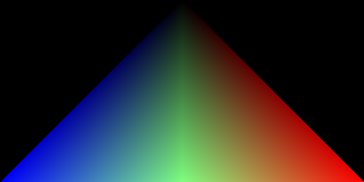 chromatic-pascal-triangle.png