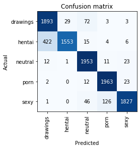 confusion_matrix.png