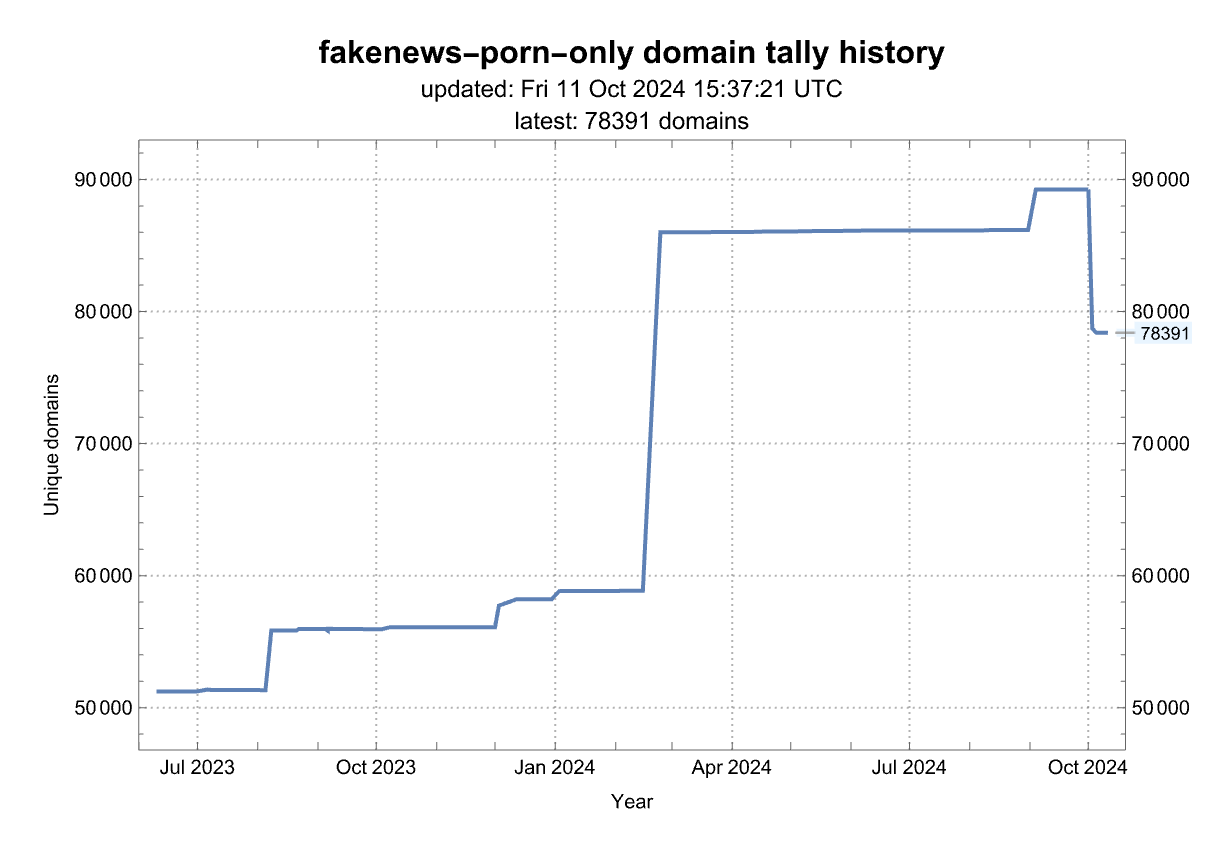 stats.png