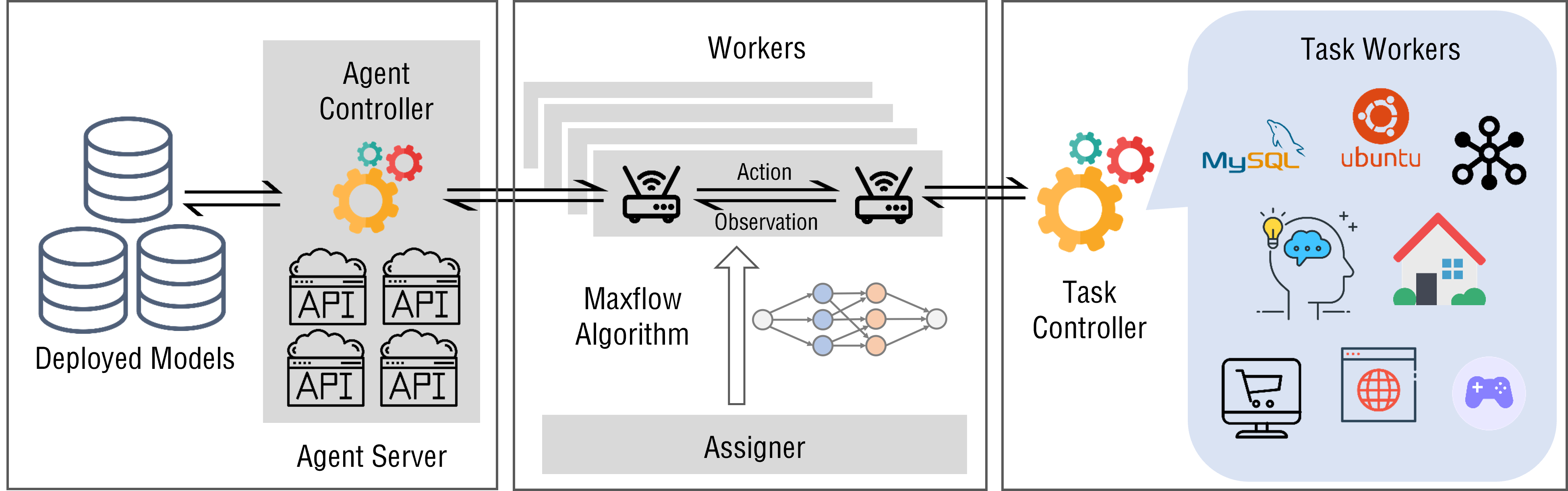 framework.png