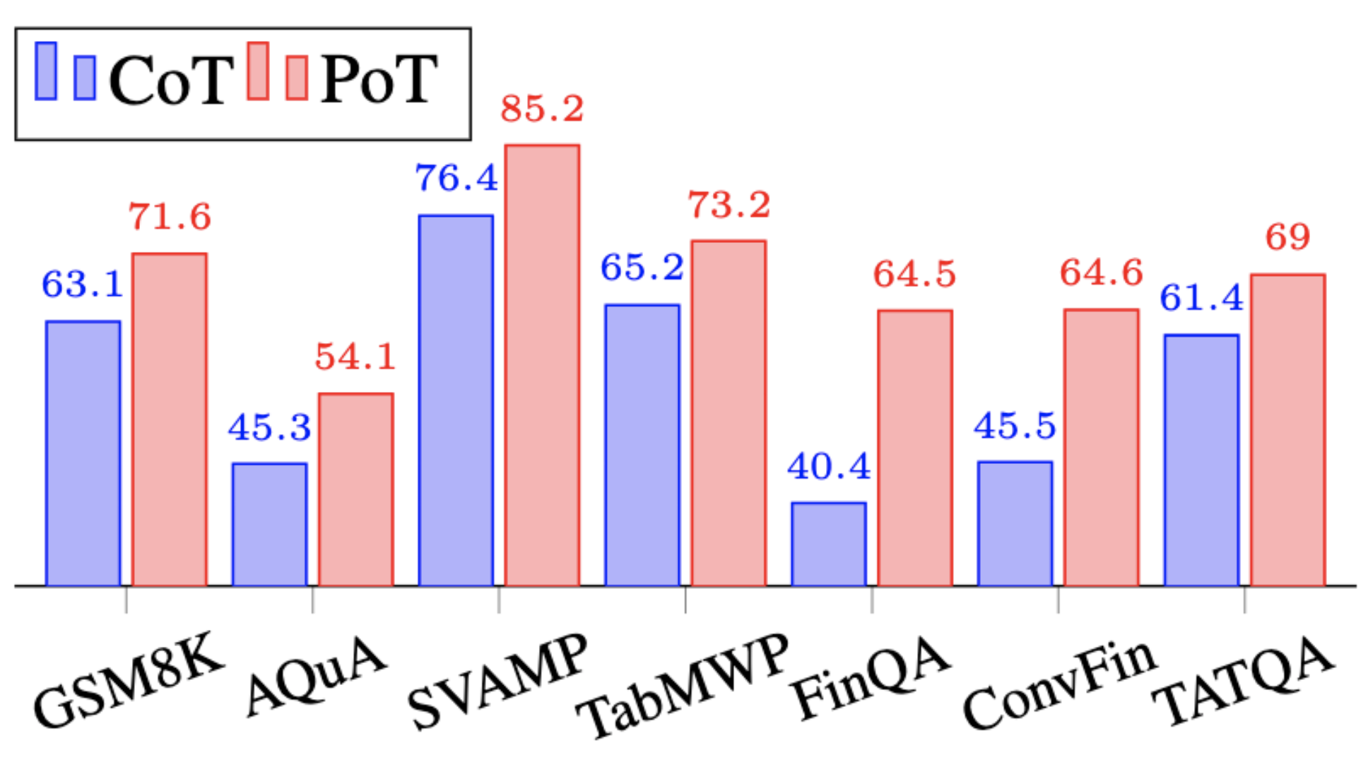 FS_comparison.png