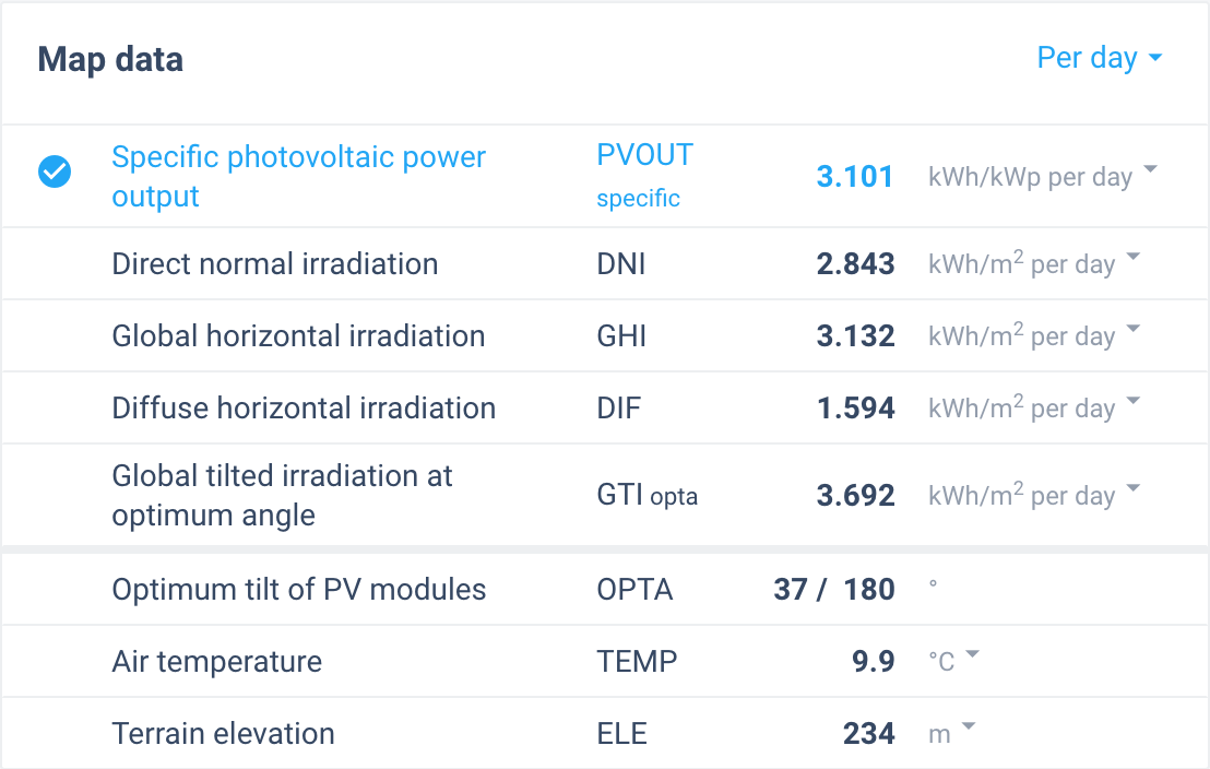 global-solar-atlas.png