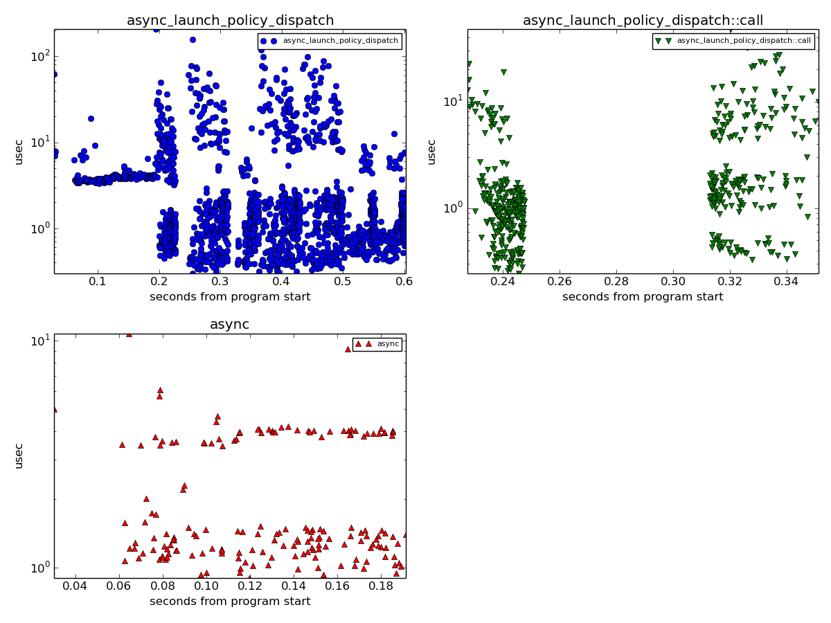 images/scatterplot.png