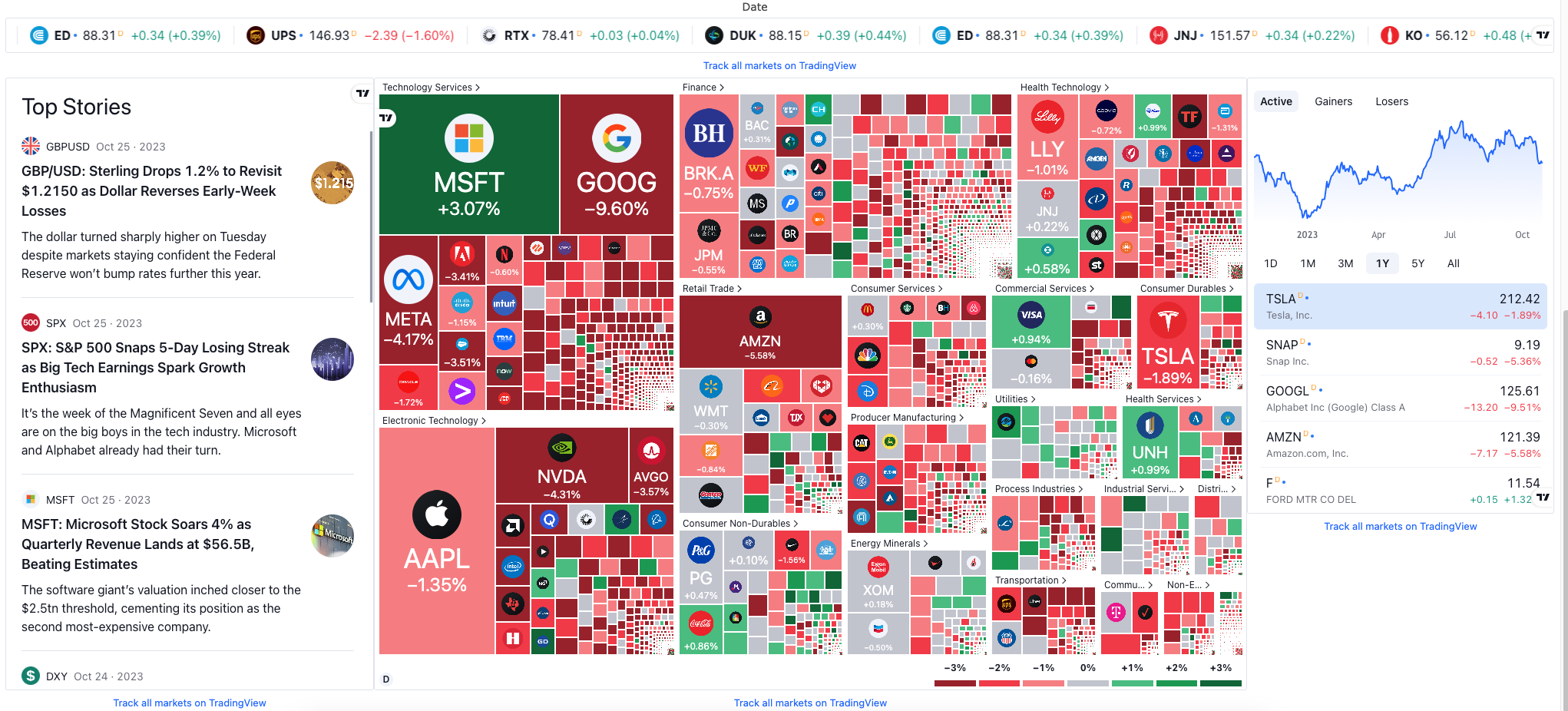 news_heatmap_AGL.png