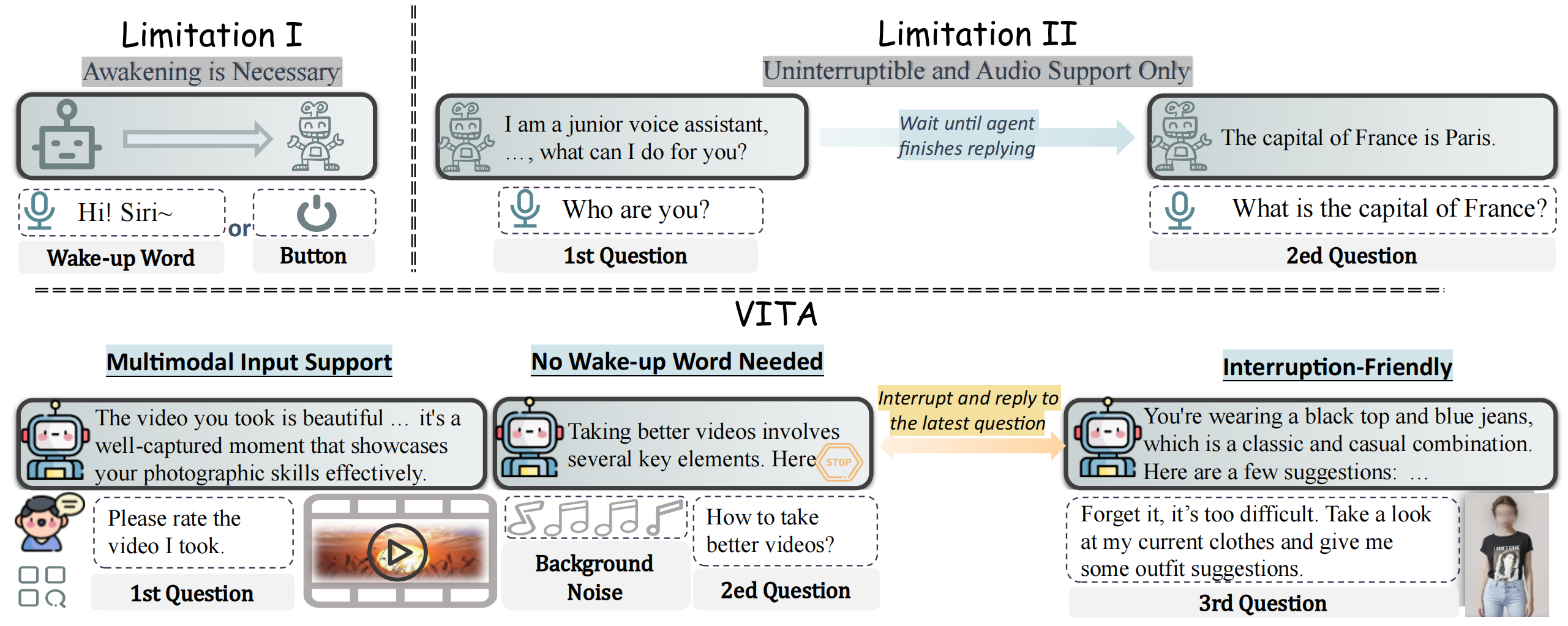 VITA_features.png