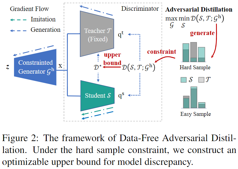 DFAD-framework.png