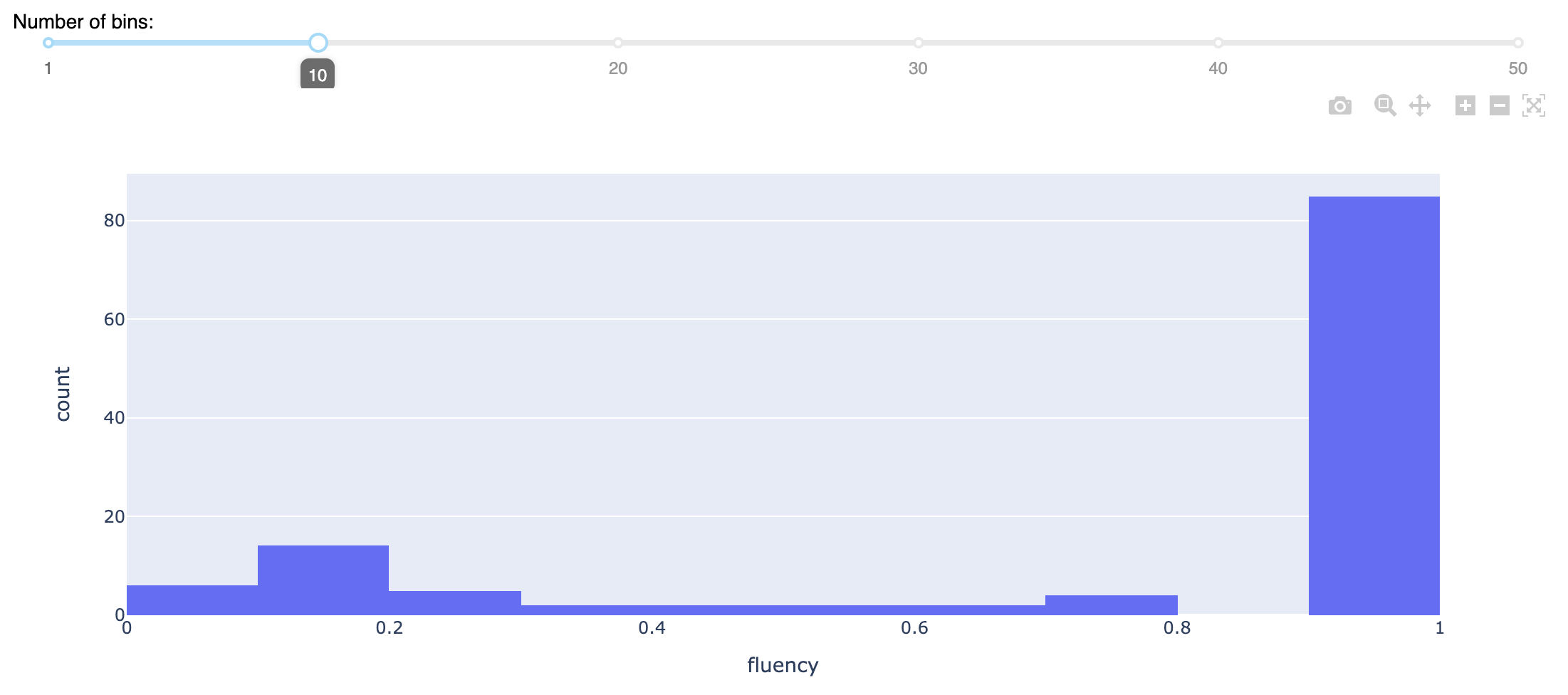 histogram.png