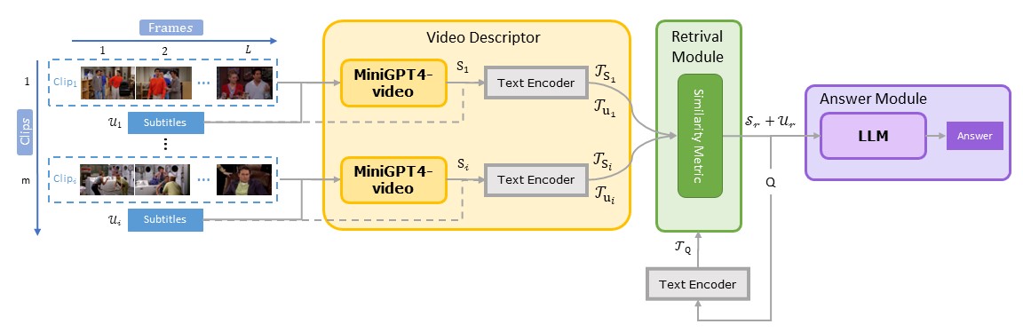 goldfish_framework.JPG