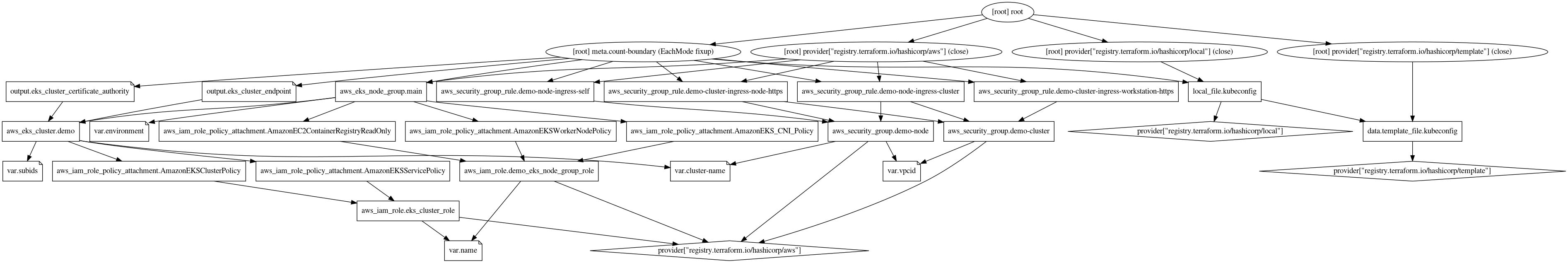 graph.png