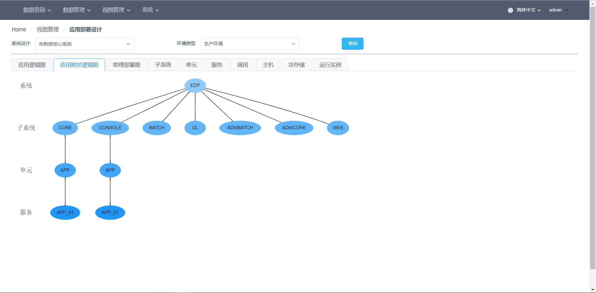 app_deploy_design_tree.png