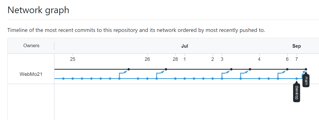 git-network-graph.png