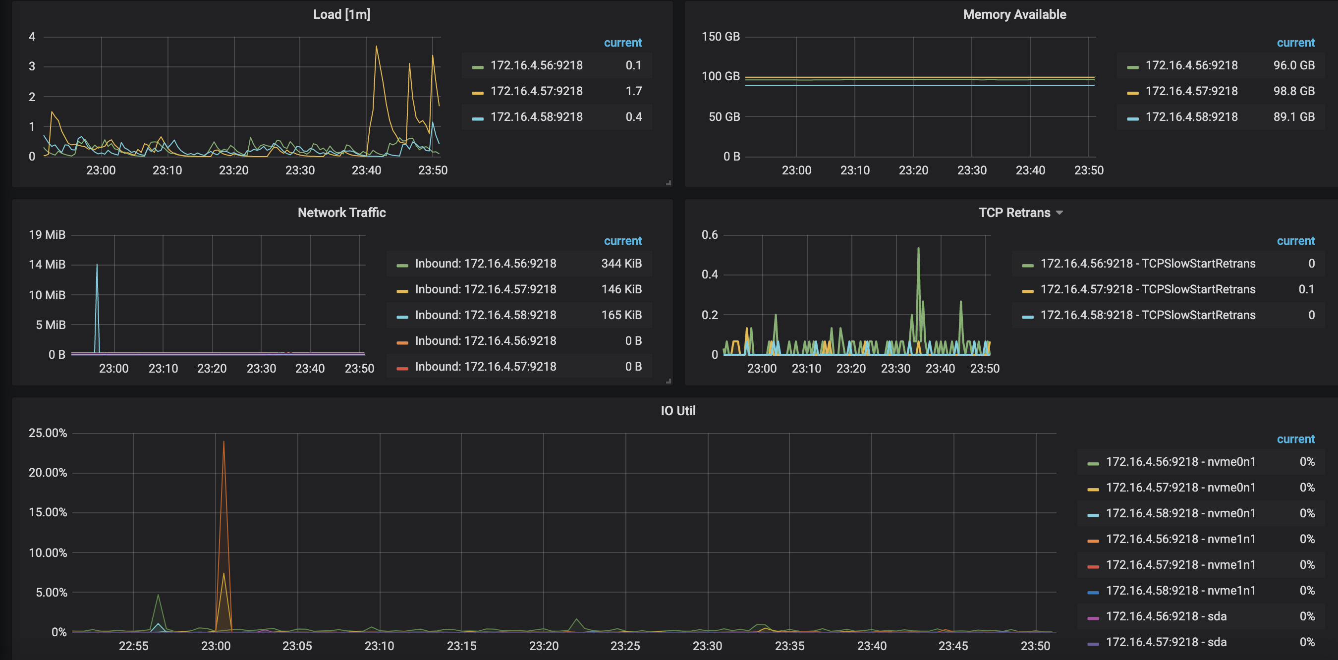 overview-panel.png