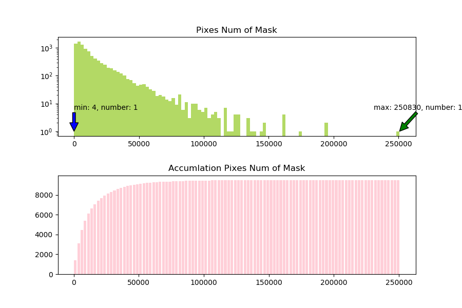 dataset.png