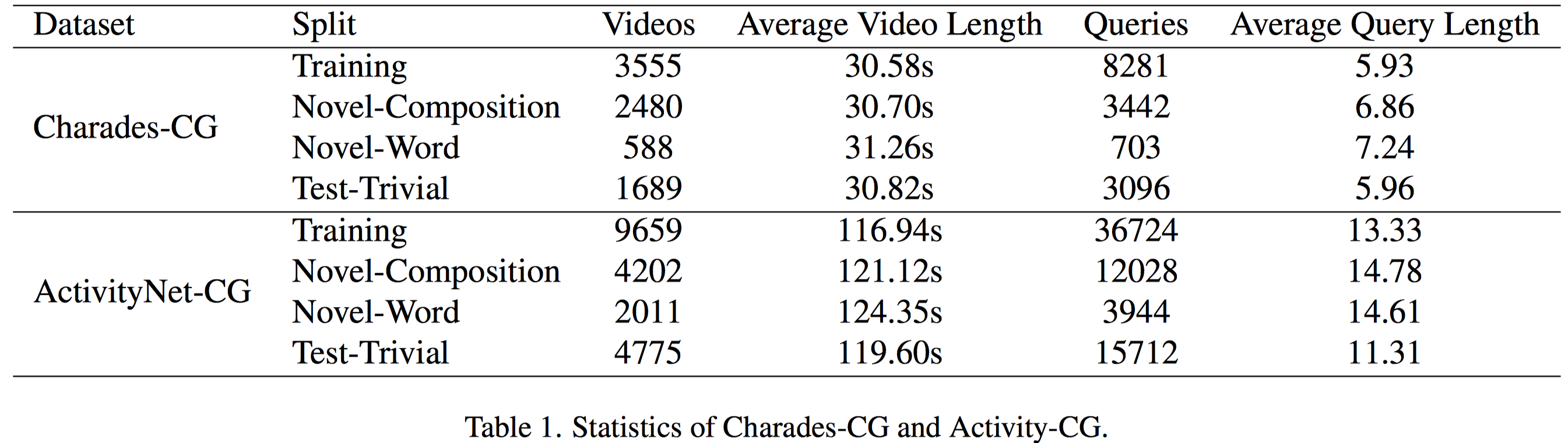 statistics.png