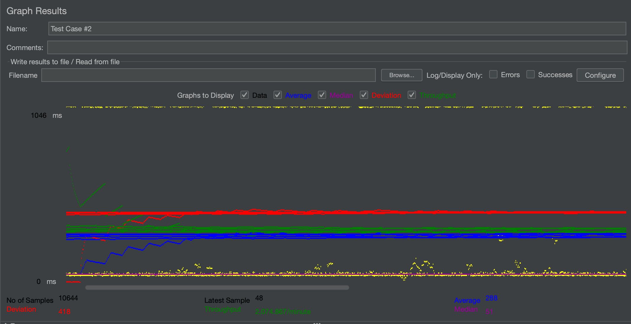 Single-Instance-Test-Case-2.png