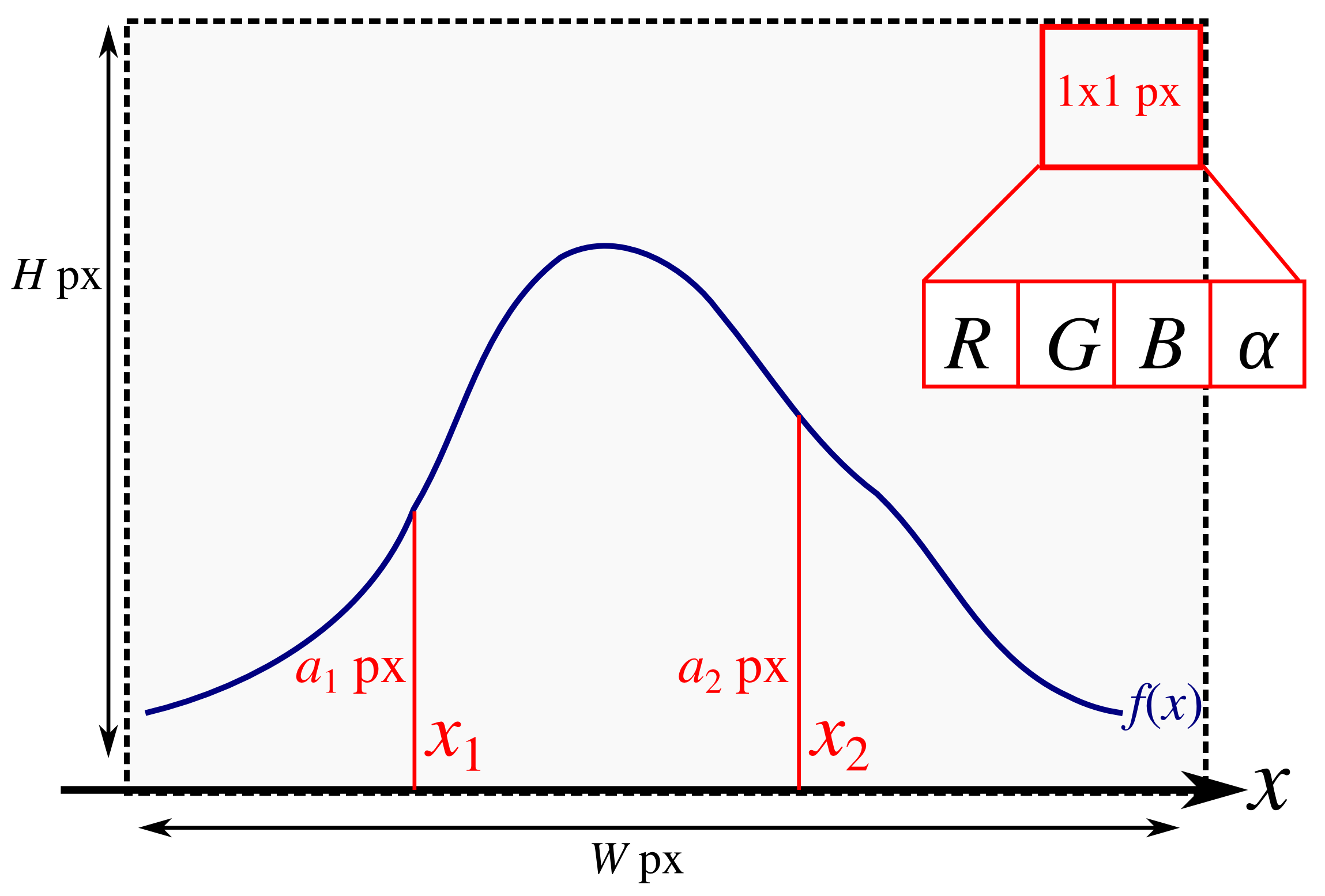 draw2Sample_Fig.png